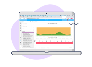 Multi-Site Reporting 