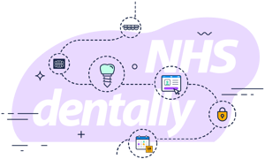 An illustration of the journey of data from Dentally to the NHS