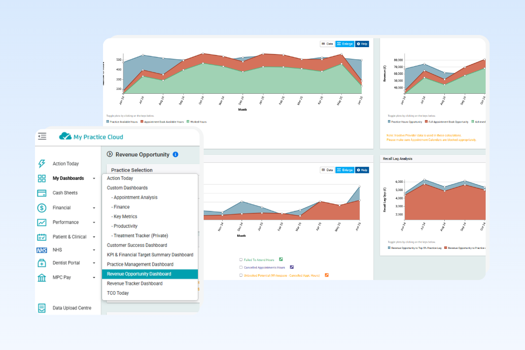 Integration MPC page image 2 -top tight
