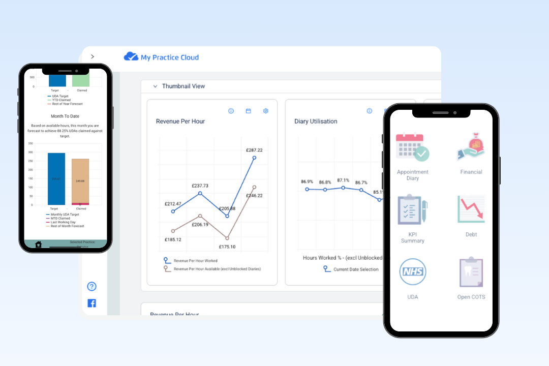 Integration MPC page image 3 -bottom left